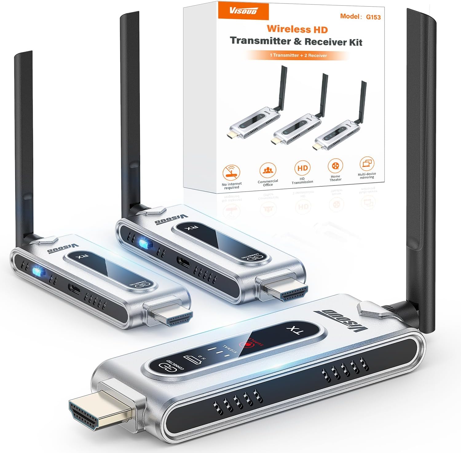Hdmi Cable - Wireless HDMI Transmitter and 2 Receivers