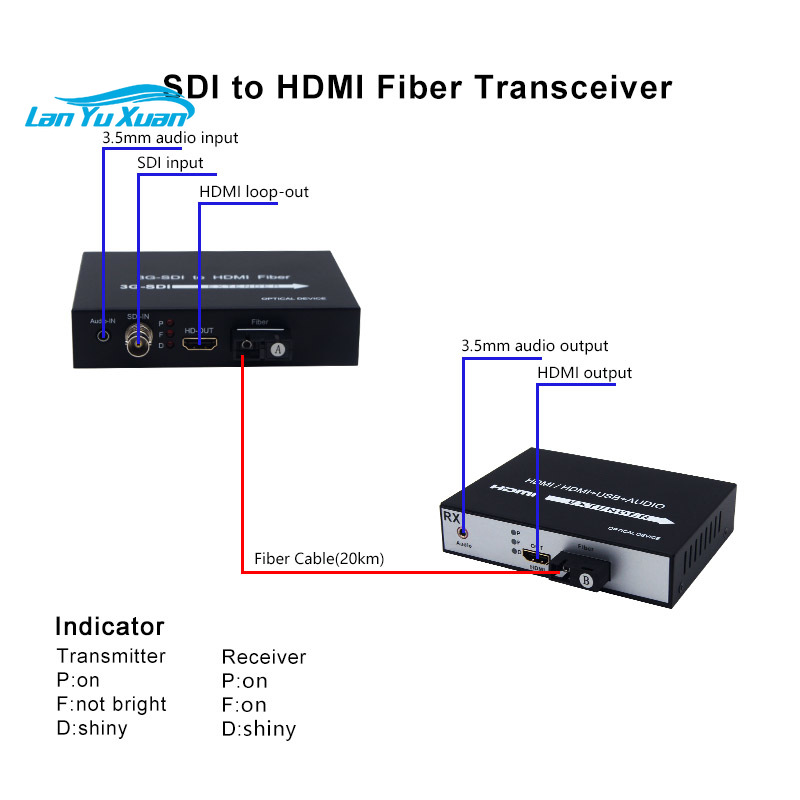 3G SDI to HDMI Extender Via Fi - đánh giá và giá Hdmi Cable