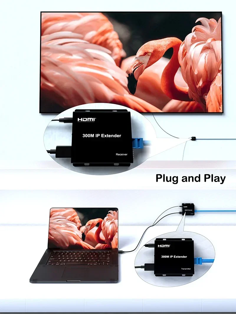 150m 200m 300M IP Extender Via - đánh giá và giá Hdmi Cable