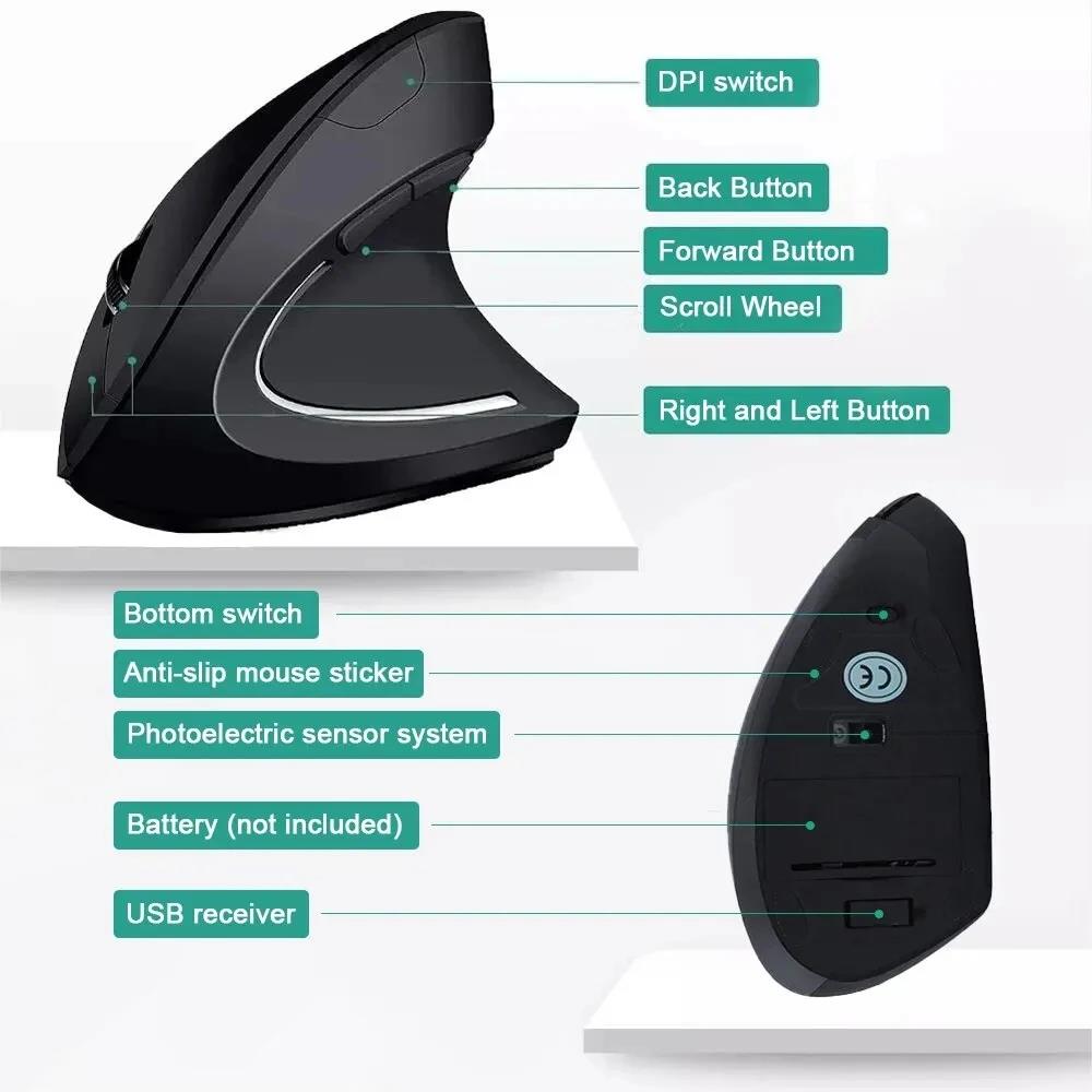 Vertical Mouse Ergonomic Mouse - đánh giá và giá Laptop Mouse