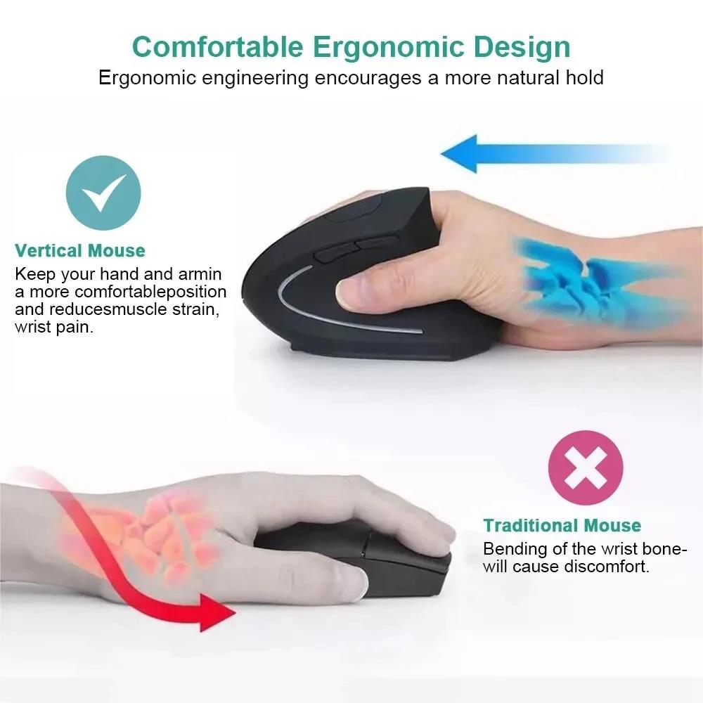 Vertical Mouse Ergonomic Mouse - đánh giá và giá Laptop Mouse