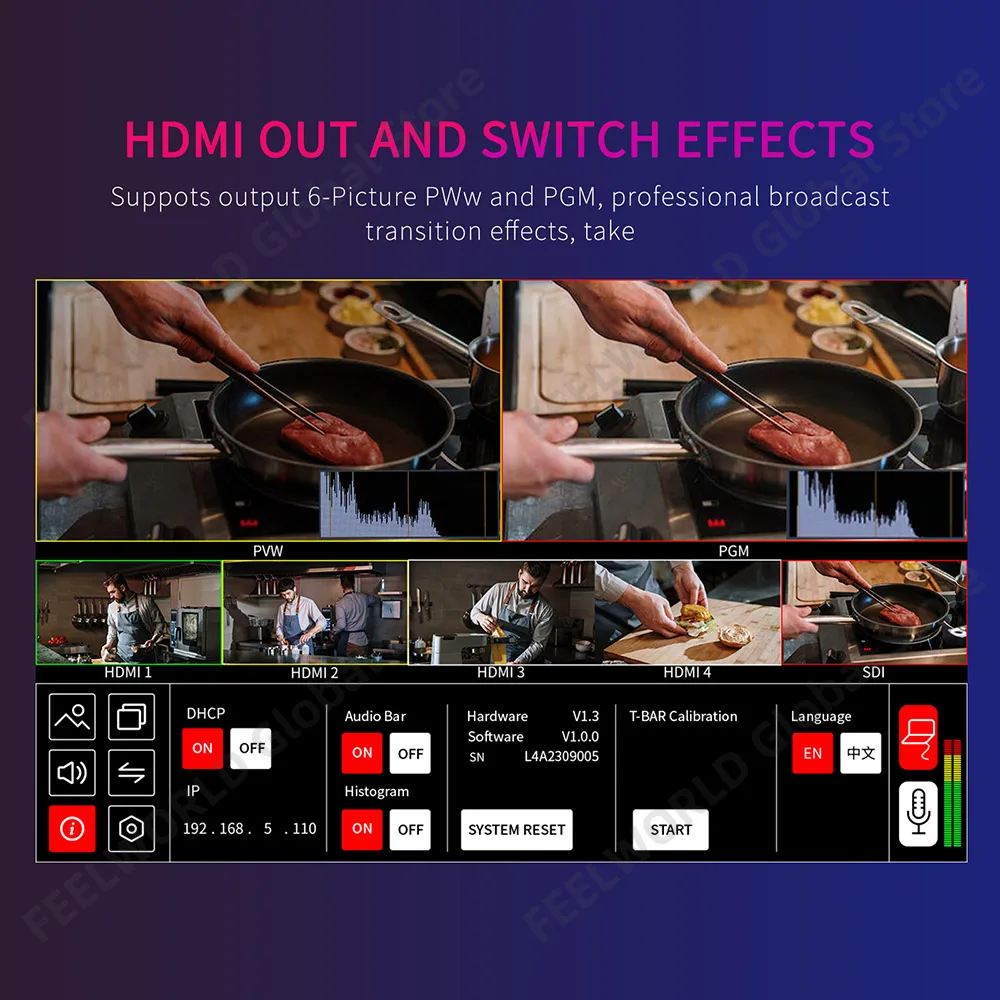 FEELWORLD L4 10.1 Inch Multi C - đánh giá và giá Hdmi Cable
