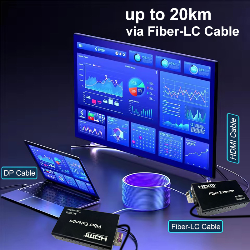 4K 60Hz DisplayPort To HDMI Ex - đánh giá và giá Hdmi Cable