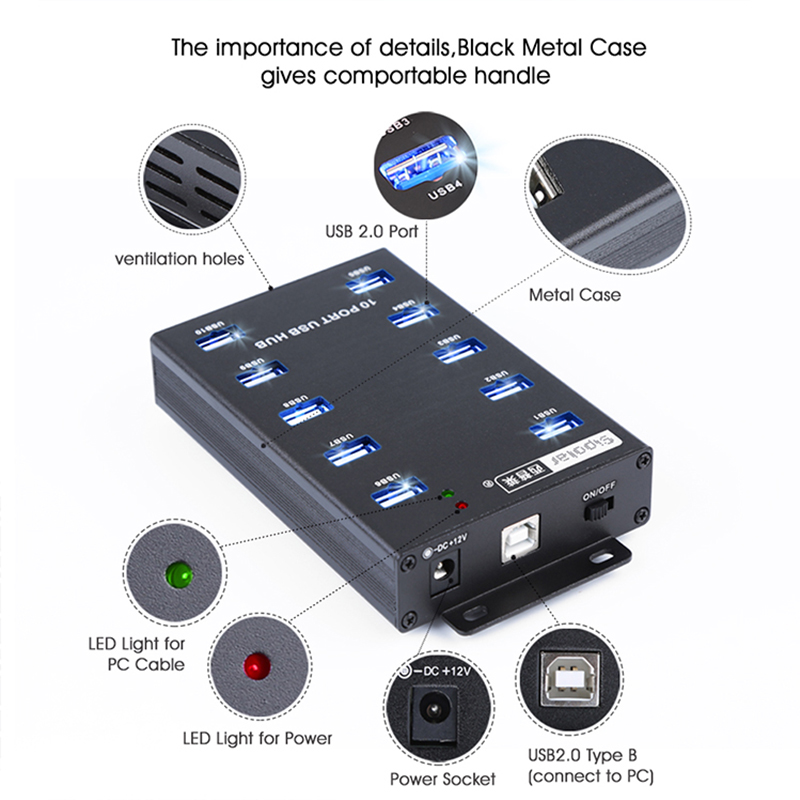 Sipolar Usb Desk Hub A-300 10  - đánh giá và giá Usb Hub