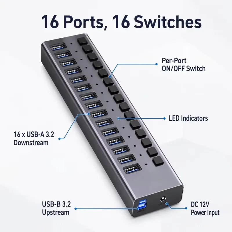 AP01 for 16-Port Powered USB 3 - đánh giá và giá Usb Hub