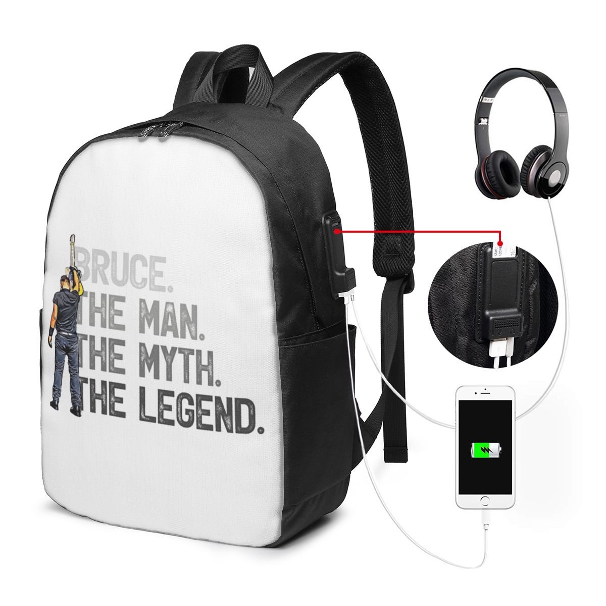 Bruce Springsteen Backpack Tra - đánh giá và giá Laptop Bag
