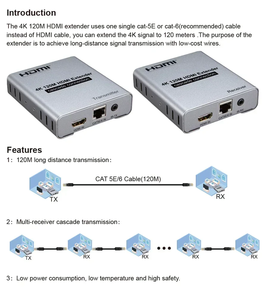 4K 120M HDMI Extender Over CAT - đánh giá và giá Hdmi Cable