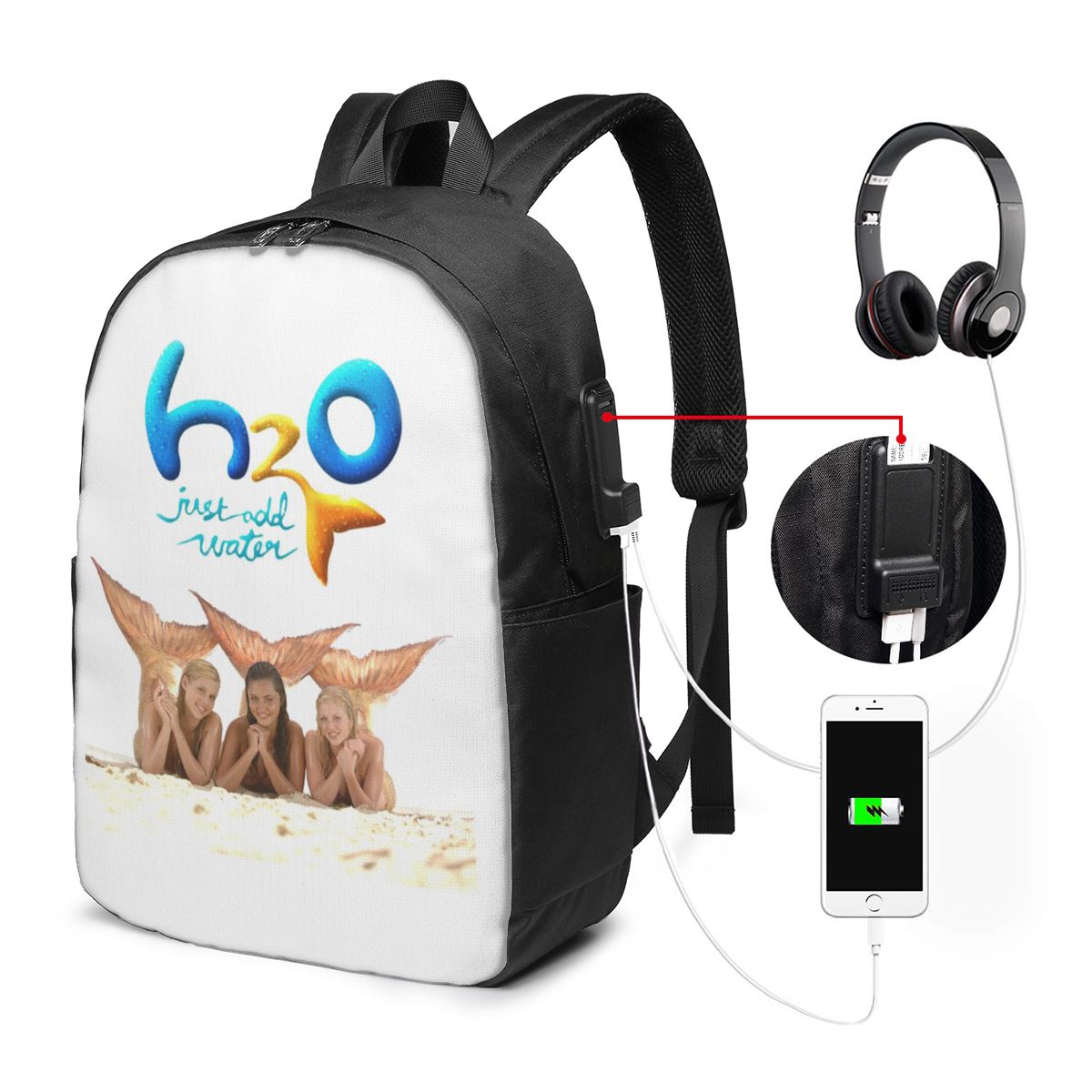 Cartoon Anime H2O Just Add Wat - đánh giá và giá Laptop Bag