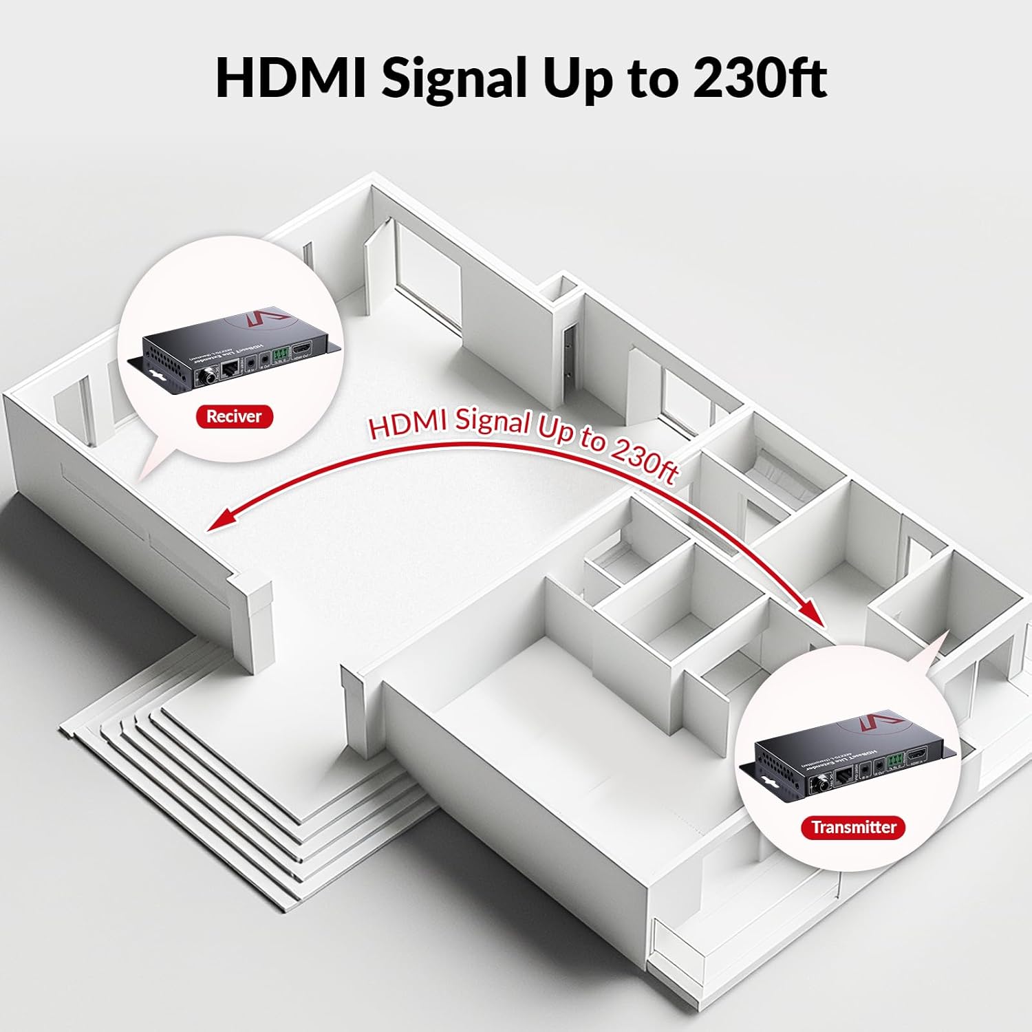 AV Access HDBaseT HDMI Extende - đánh giá và giá Hdmi Cable