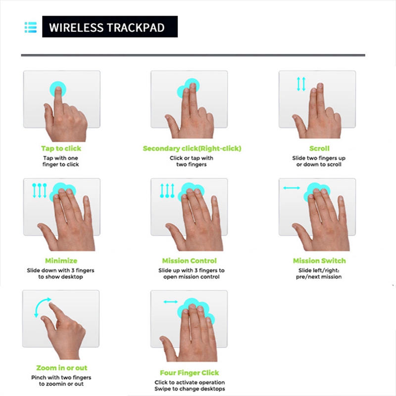 USB Wired Multi-Touch Trackpad - đánh giá và giá Laptop Mouse