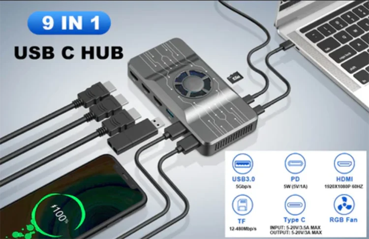 OFIYAA USB 3.0 Docking Station - đánh giá và giá Usb Hub