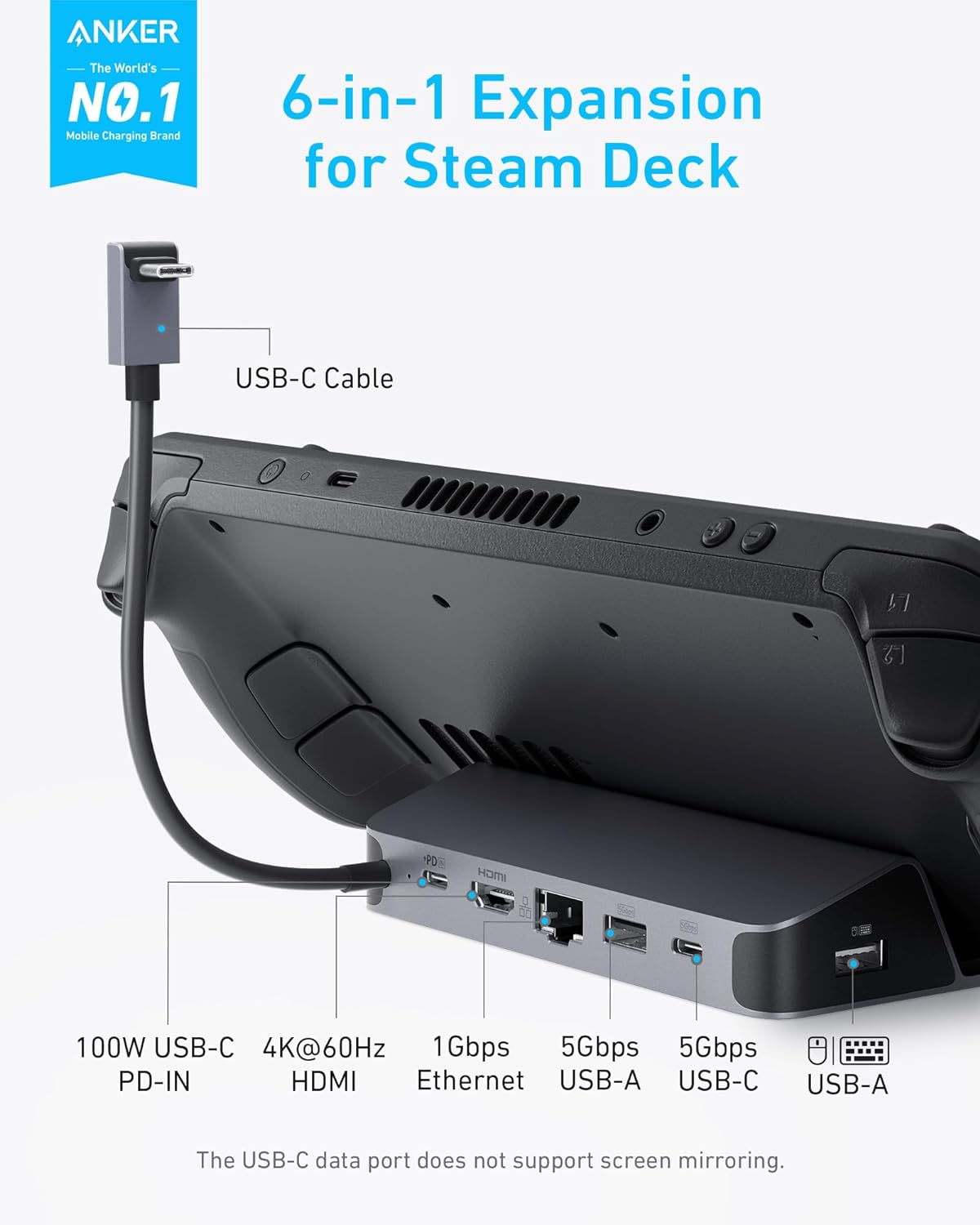 Anker Charging Station for Ste - đánh giá và giá Usb Hub