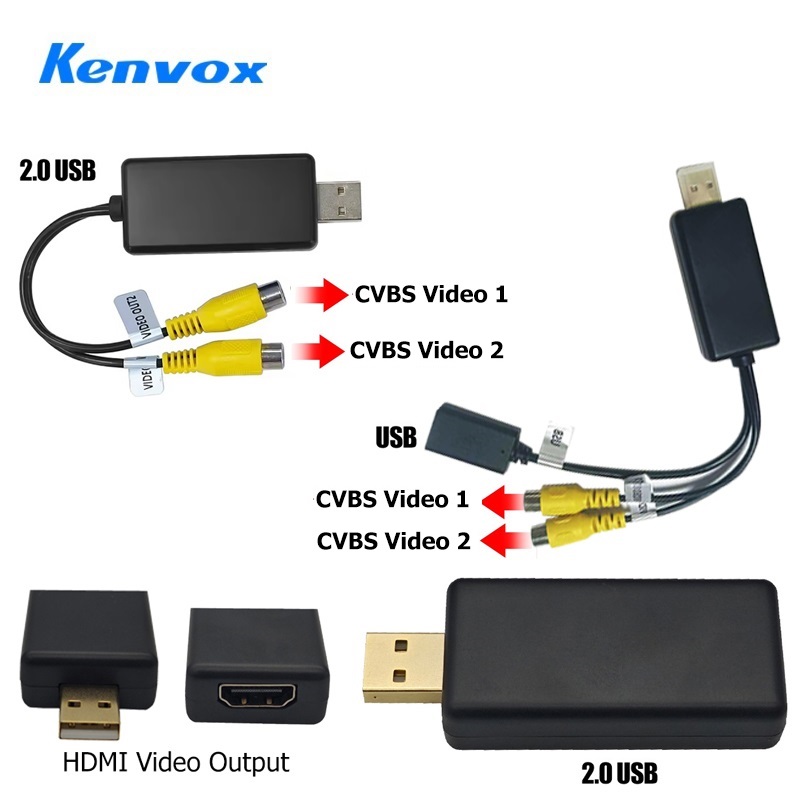 Kenvox Android Usb Video Outpu - đánh giá và giá Hdmi Cable