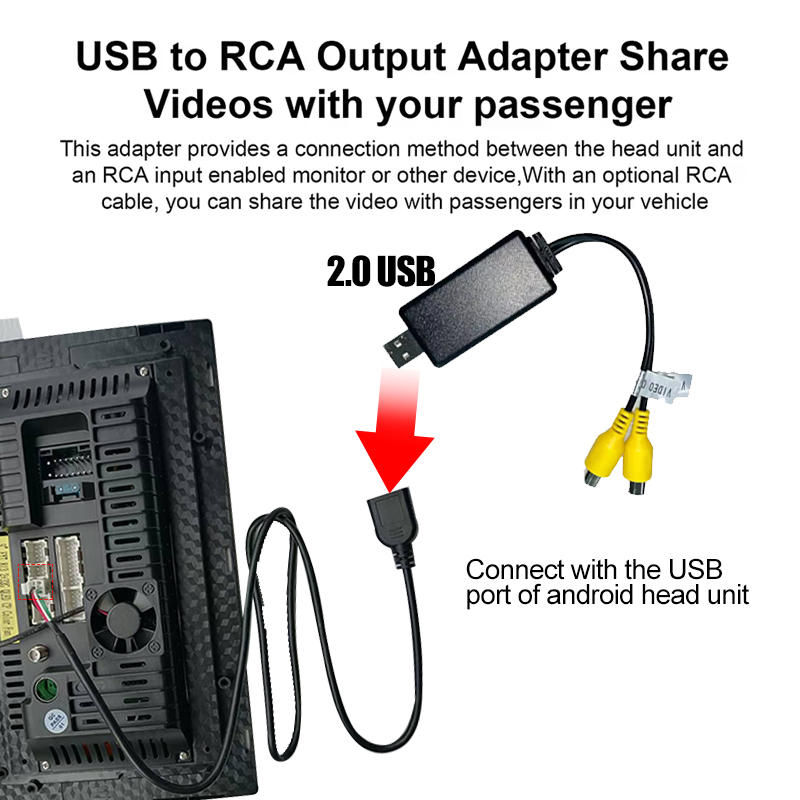 Kenvox Android Usb Video Outpu - đánh giá và giá Hdmi Cable