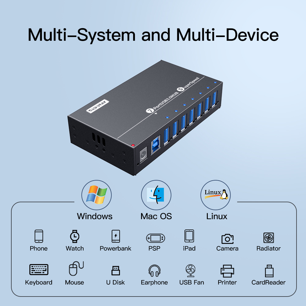 A-173 Industrial 7 Port USB 3. - đánh giá và giá Usb Hub