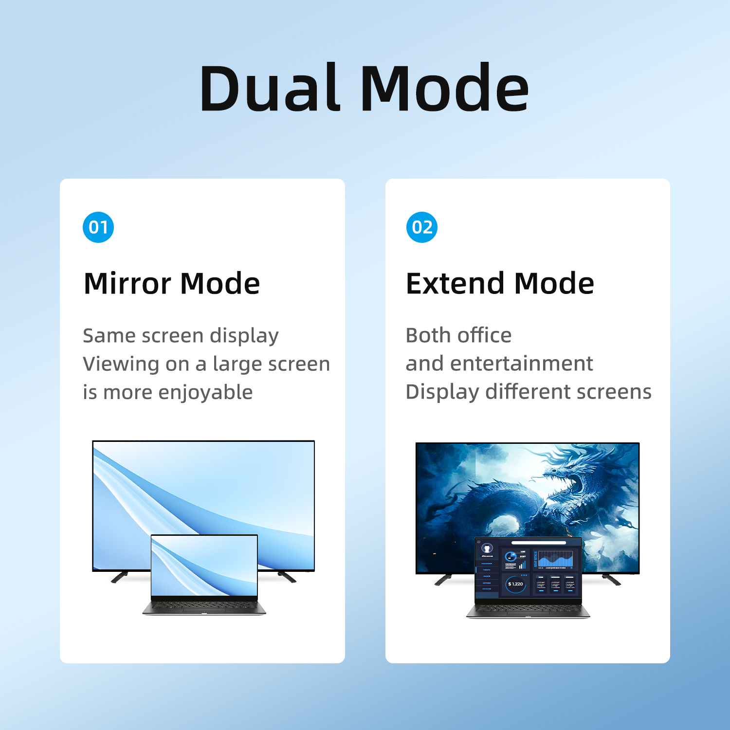 Unisheen HDMI SDI Output 1080p - đánh giá và giá Hdmi Cable
