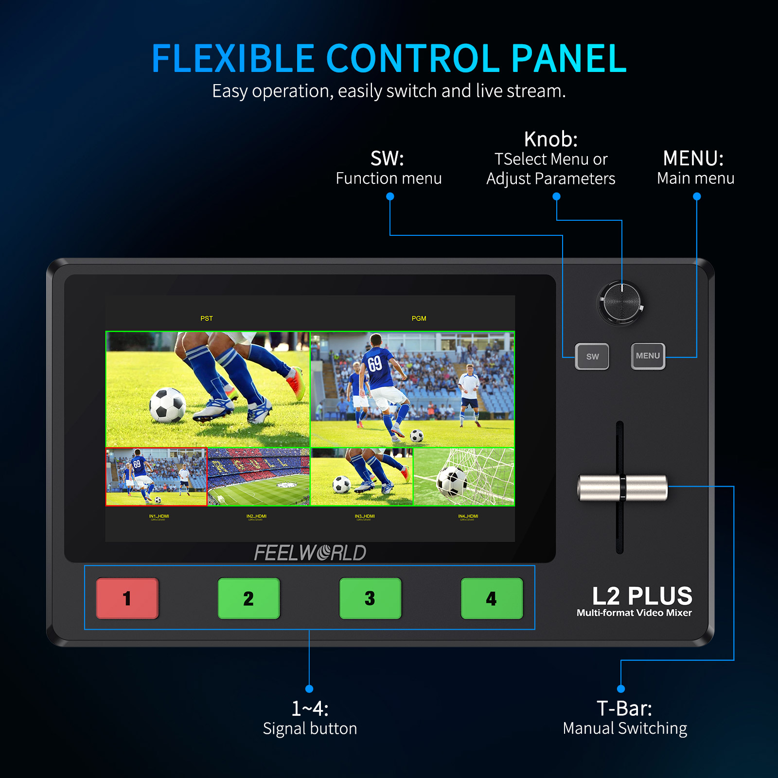 FEELWORLD L2 PLUS Đa Camera Vi - đánh giá và giá Hdmi Cable