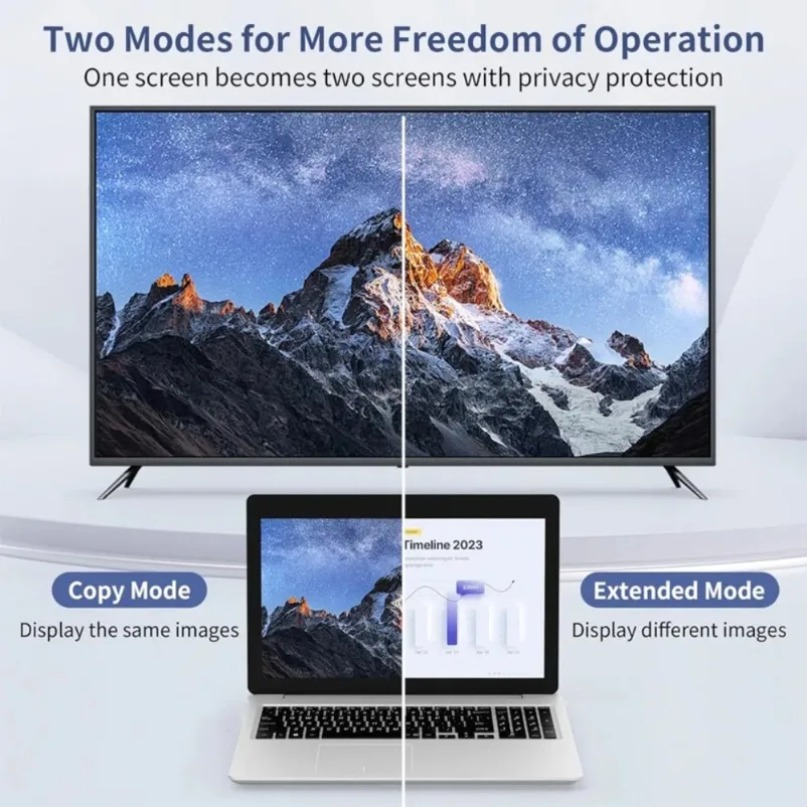 50M Wireless Transmission Vide - đánh giá và giá Hdmi Cable